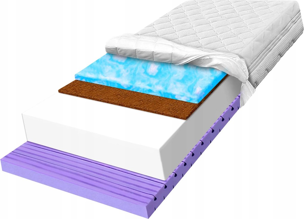 Masážny matrac s kokosovou podložkou 180 x 190 s kokosom obojstranný H2 30 cm