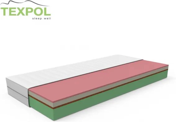 TEXPOL Komfortný vysoký matrac HARMONY Veľkosť: 200 x 200 cm, Materiál: Tencel®