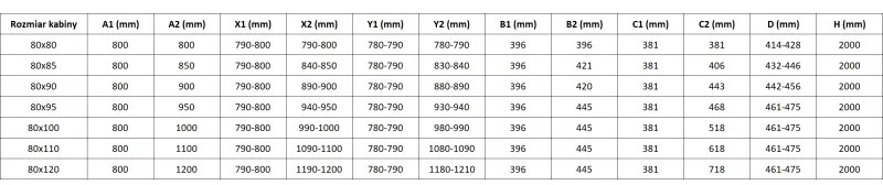 Mexen Rox, Duo posuvný sprchový kút 80 x 80 cm, číre sklo, čierny profil, 8C2D-080-080-70-00