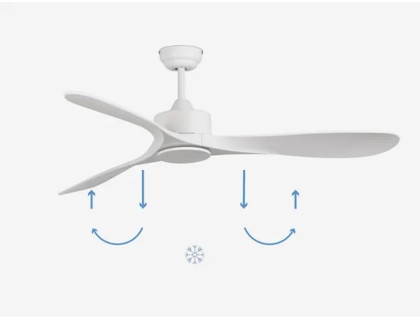 FARO 33750DC - Stropný ventilátor LUZON L biela + diaľkové ovládanie