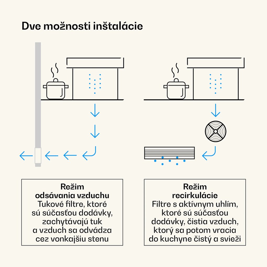 Klarstein Victoria Downdraft digestor | 60 cm | A | 8 úrovní + boost | až do 713,8 m³/h | 120 W