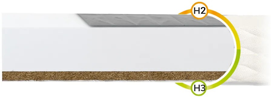 Obojstranný matrac pohánka/kokos 90x200 Bambino Console