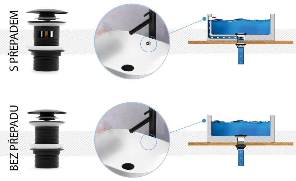 Click/clack zátka MEXEN - bez prepadu - s keramickou hlavou - čierna matná, 79910-85