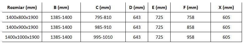 Mexen Omega, 3-stenný sprchovací kút s posuvnými dverami 140 (dvere) x 100 (stena) cm, 8mm číre sklo, chrómový profil, 825-140-100-01-00-3S