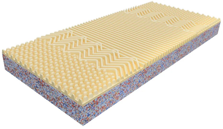 Penový matrac Sleep Zone Duo| MatraCentrum Rozmer: 140 x 200 cm