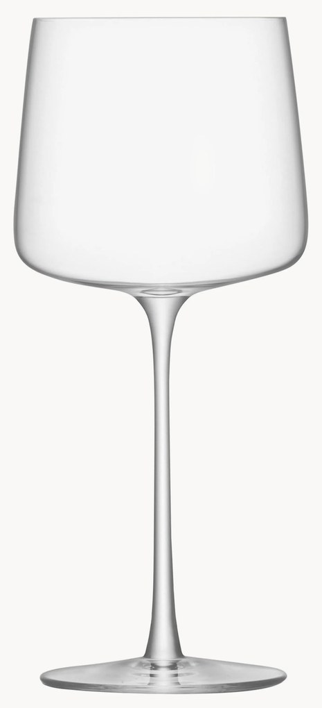 Poháre na červené víno Metropolitan, 4 ks