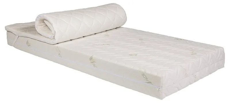 Stredne tvrdý penový topper 140x200 cm HR 5 – B.E.S.