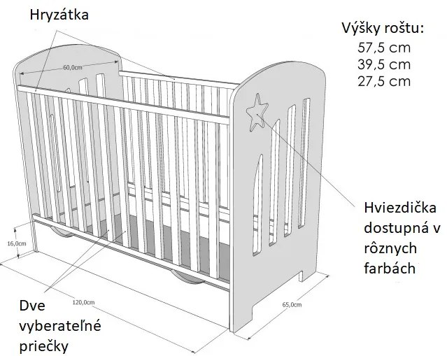 Detská postieľka STAR 120x60, so zásuvkou- VIAC FARIEB