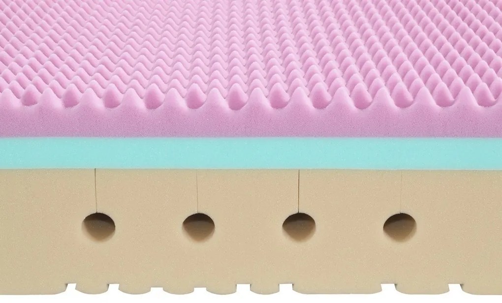 Tropico SUPER FOX CLOUD Wellness 24 cm POŤAH PU - matrac pre domácu starostlivosť 120 x 220 cm, snímateľný poťah