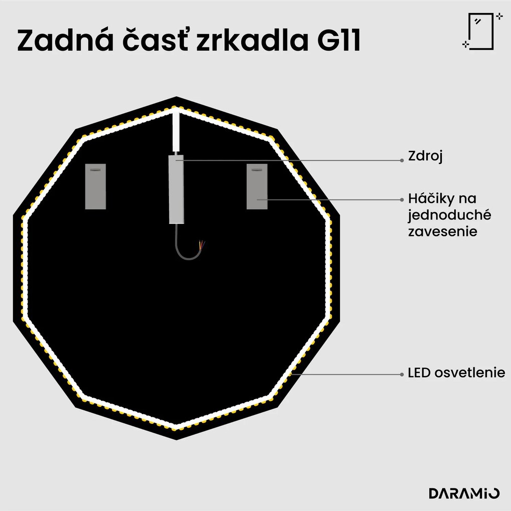 Geometrické zrkadlo s LED osvetlením G11