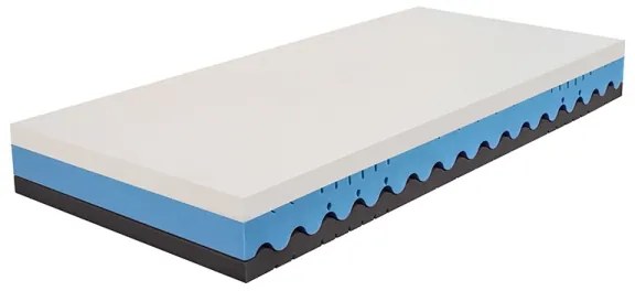 Matrac KRATOS 90x200 cm