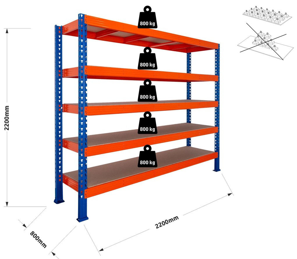 Trestles Nekonečný priemyselný regál 2200x2200x800, 5 políc Farba: Modrá