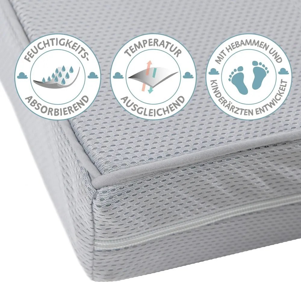 Penový detský matrac 60x120 cm Air balance Premiummesh – Roba