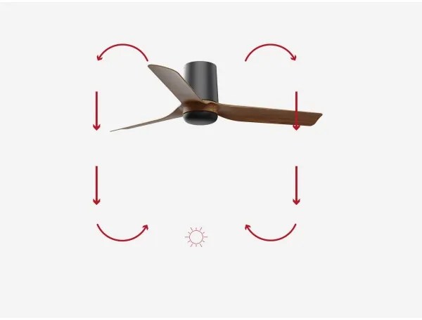 FARO 33835 - Stropný ventilátor MINI PUNT TUB S hnedá/čierna pr. 90 cm + DO