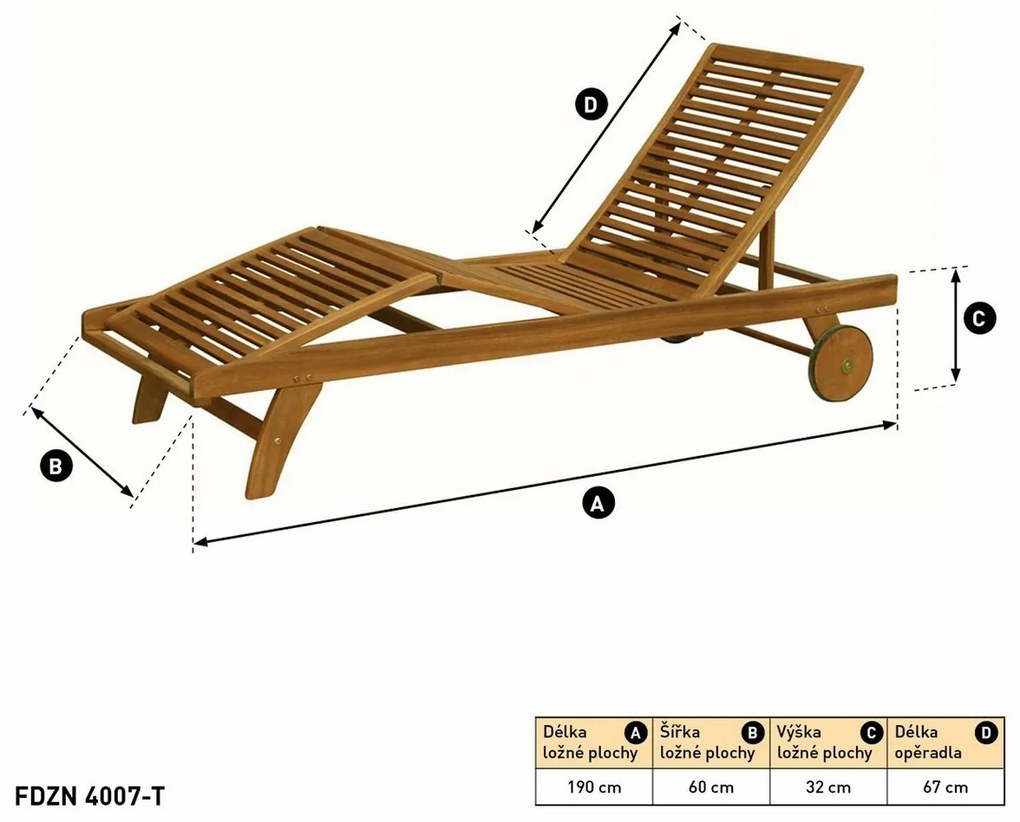 Fieldmann FDZN 4007-T ležadlo Classic