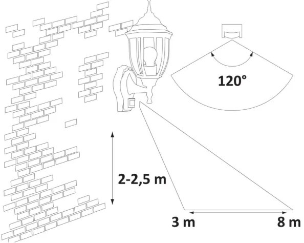 Rabalux 8458 - Vonkajšie svietidlo s čidlom NIZZA 1xE27/60W/230V