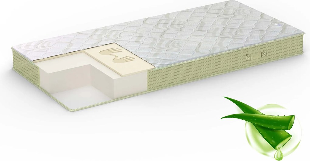 Matrac Dormeo Aloe Vera+ Memory 18 cm. Stredne tvrdý, s aloe vera, pamäťová pena, pena Ecocell®