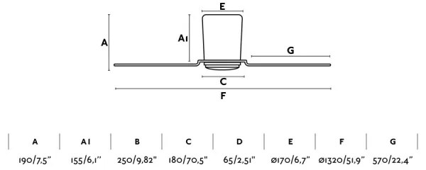 FARO 33471N - Stropný ventilátor PEMBA biela + diaľkové ovládanie