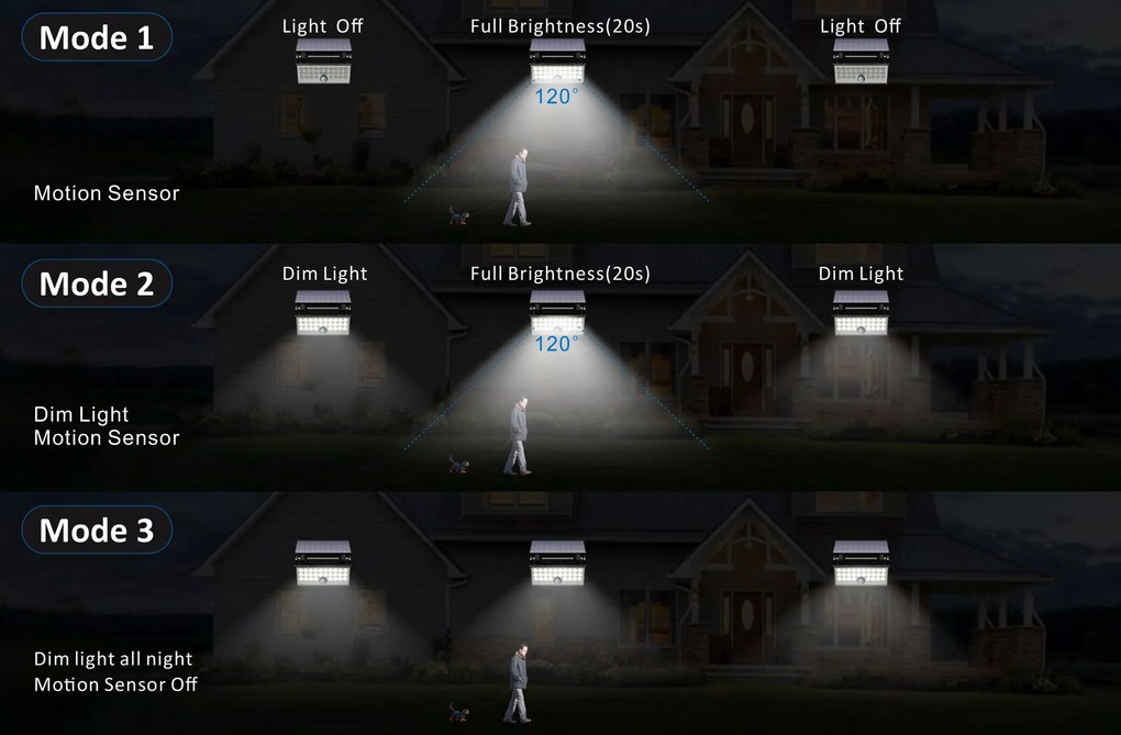 TOP LIGHT Svetlo nástenné Heleon PIR PRO, Čierna