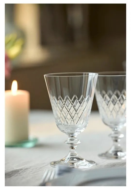 Poháre v súprave 2 ks na víno 230 ml Eaton – Lyngby Glas