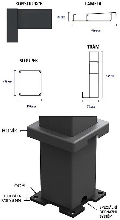Záhradná hliníková pergola do steny 6x3 m (antracit)
