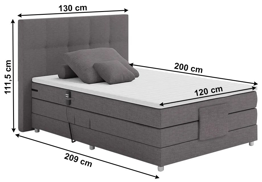 Elektrická polohovacia boxspringová posteľ ISLA 160 x 200 cm