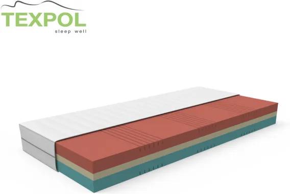 TEXPOL Komfortný matrac TARA s úpravou proti poteniu Veľkosť: 200 x 200 cm, Materiál: Tencel®