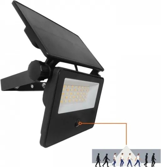 LED solárny reflektor so senzorom NCS G2 LED/20W/3,7V 3000/4000/6500K IP54 2600 mAh