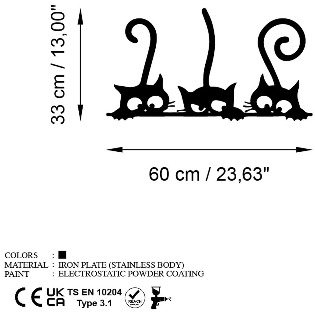 Cat 5