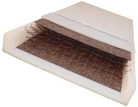 Pružinová matrace KATKA, 140