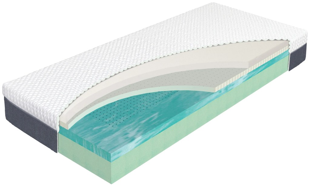 Prémiový matrac Materasso Simple Cloud - 200 x 90 cm