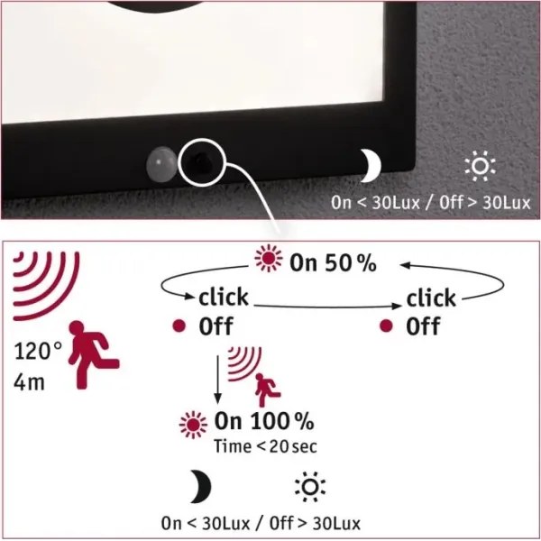 Paulmann 94263 - LED/1,2W IP44 Solárne nástenné svietidlo so senzorom TAIJA 3,7V