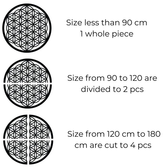 Drevené Mandala Originálne Vyrezávané Mandaly na Stenu | SENTOP FB-HDF0168