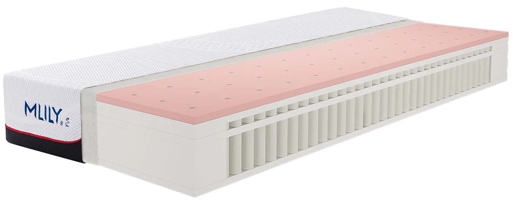 Matrac Mlily Manchester United Supreme Hybrid