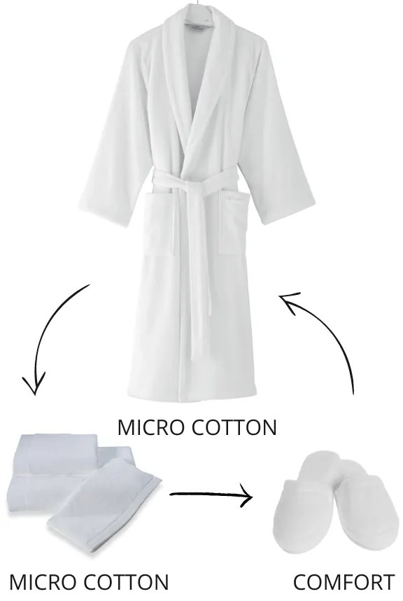 Soft Cotton Pánsky a dámsky župan MICRO COTTON