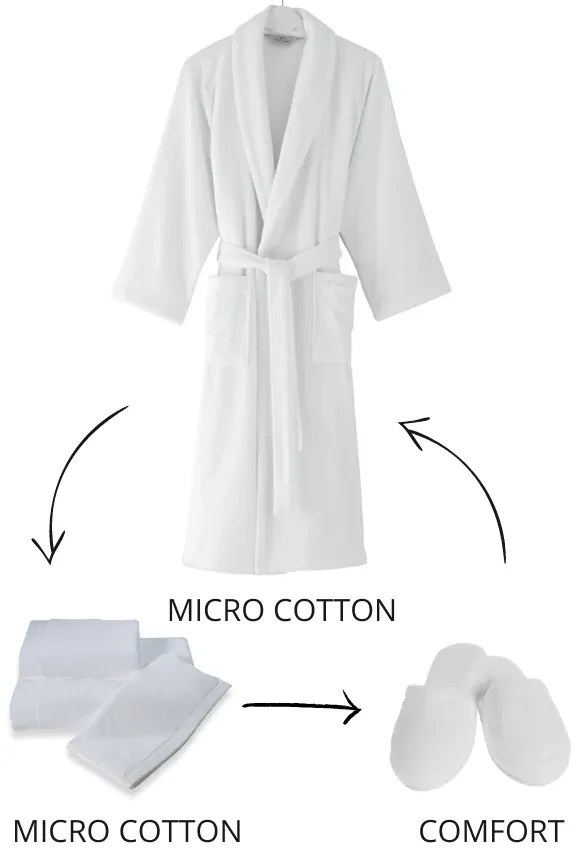Soft Cotton Pánsky a dámsky župan MICRO COTTON