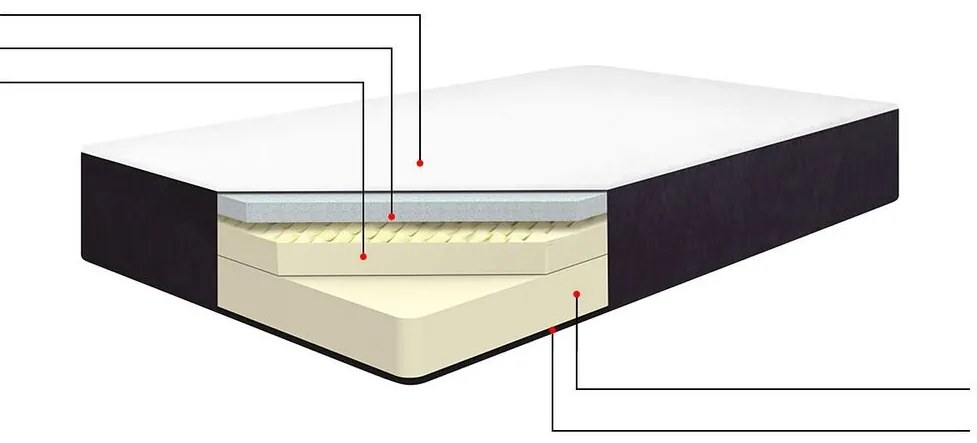 Obojstranný matrac z gélovej peny s odnímateľným poťahom 140 x 200 cm ALLURE Beliani