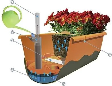 Plastia Samozavlažovací truhlík Mareta 60 cm, ružová + vínová