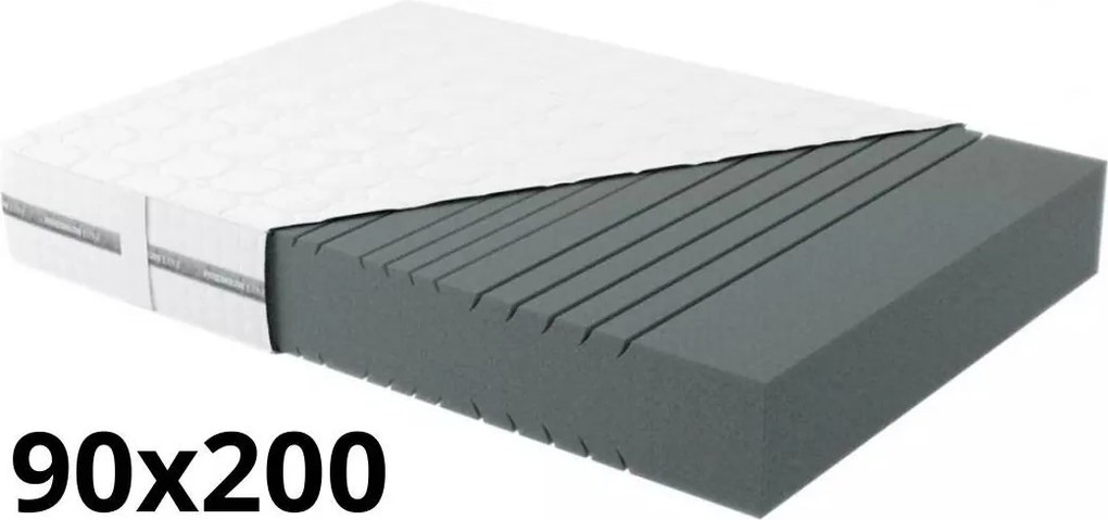 Vintino Matrac Blanar NANNA 90x200