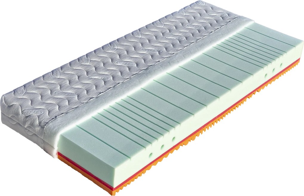 Drevočal Sendvičový matrac Lefkada Veľkosť: 200 x 180 x 20, Poťah: AloeVera