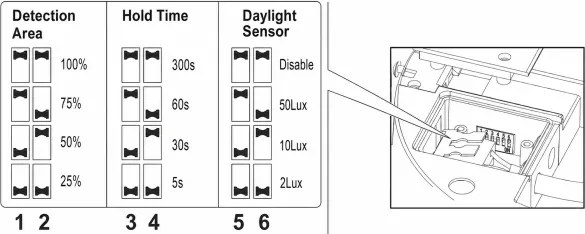 Brilagi - LED vonkajšie svietidlo so senzorom BENE LED/24W/230V pr. 26 cm biela IP54