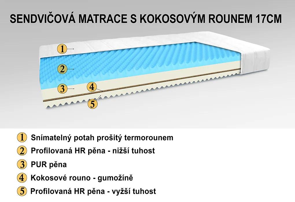 Nabytekmorava Sendvičový matrac - matrac PUR a HR pena, kokos 200x180 cm