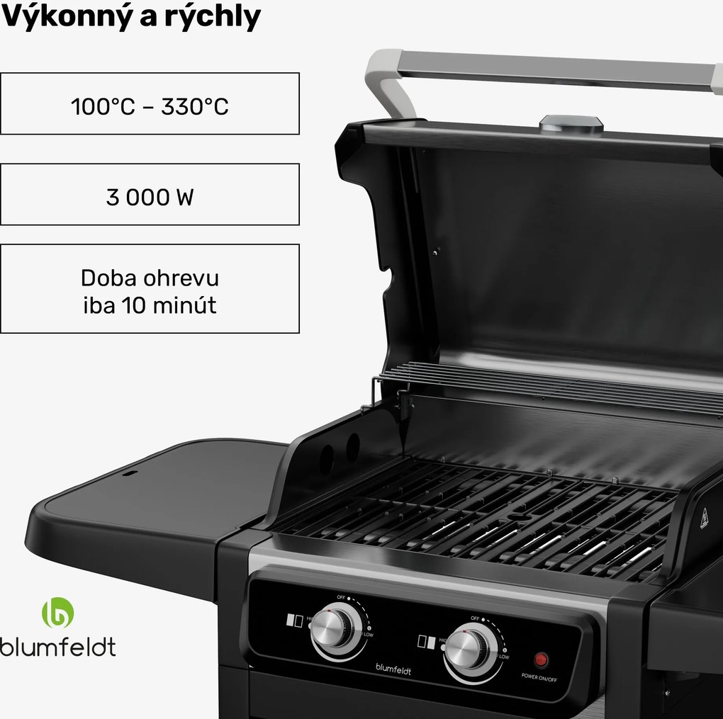 Blumfeldt ElectricPro elektrický gril, Výkonný, Sklopné bočné stolíky, Integrovaný teplomer