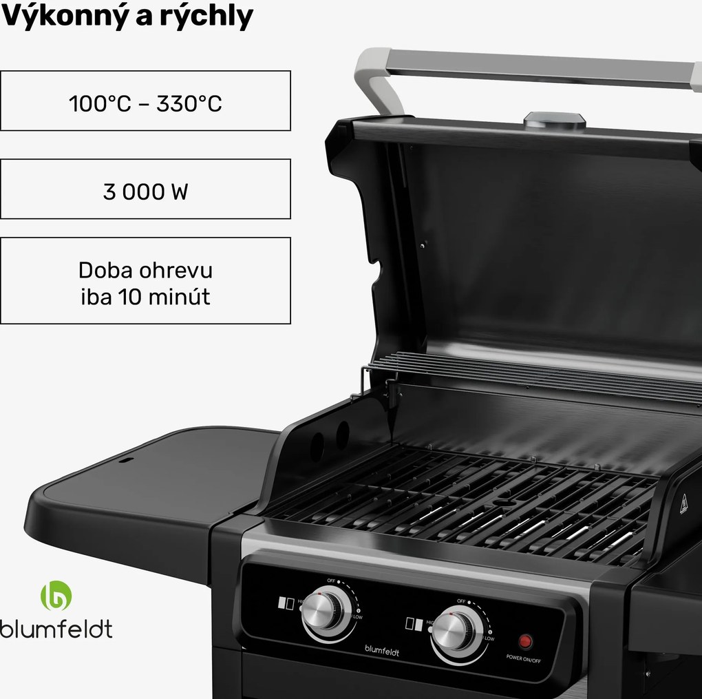 Blumfeldt Elektrický gril ElectricPro | Výkonný | Sklopné bočné stolíky | Integrovaný teplomer