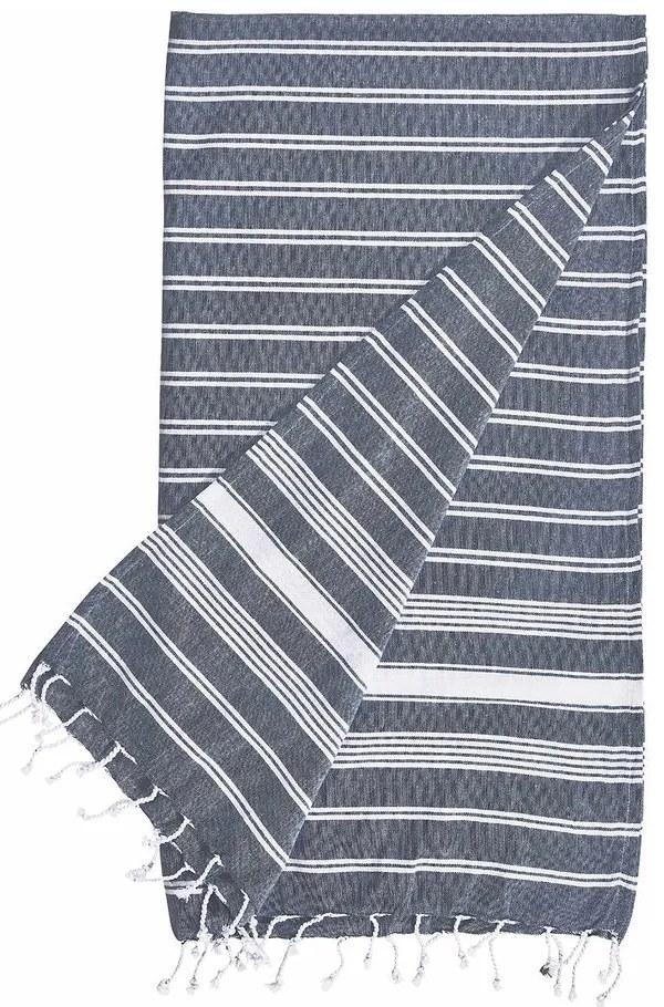 SURFSIDE Osuška 90 x 170 cm - petrolejová