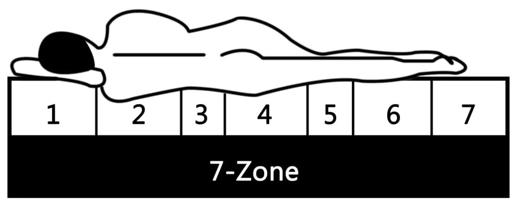 Rozkladacia denná posteľ 2x(90x200)cm, čierna, borovicový masív