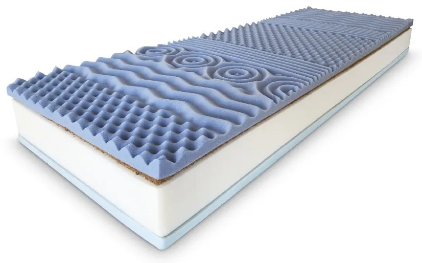 ComfortMatrace Wellten Premium 24cm Rozměr: 80x200 cm