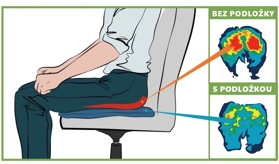 Nafukovacia podložka na sedenie Vital Comfort