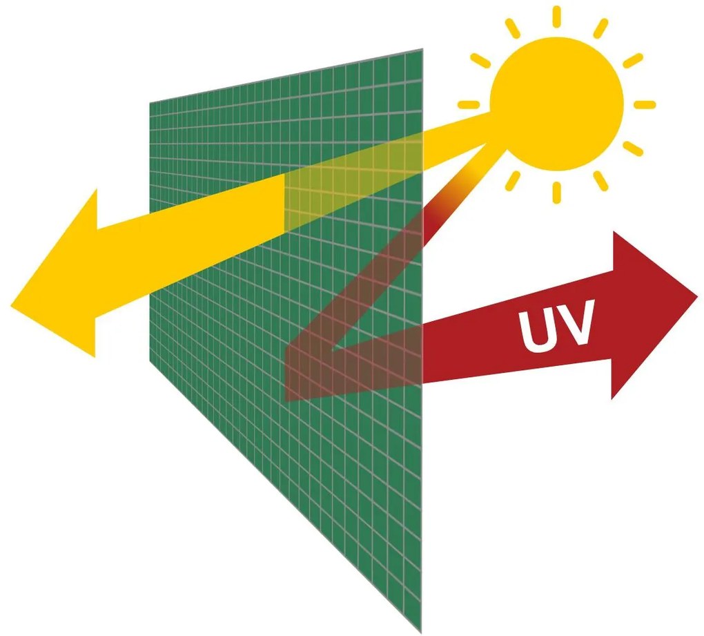 Záhradný SKLENÍK 94x94x124cm Saska garden
