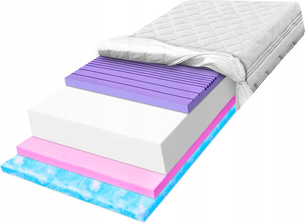 H2 penový matrac 180x200 ultra mäkký, zónový, s alergiami 27 cm